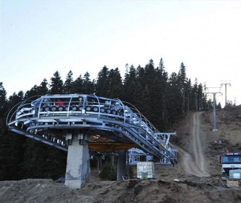 Ilgaz Yurduntepe Ski Center Cable Car Project