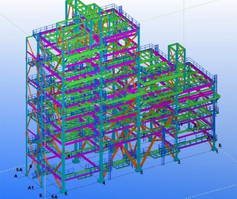 SOCAR AEGEAN REFINARY PLANT